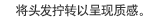 将头发拧转以呈现质感。